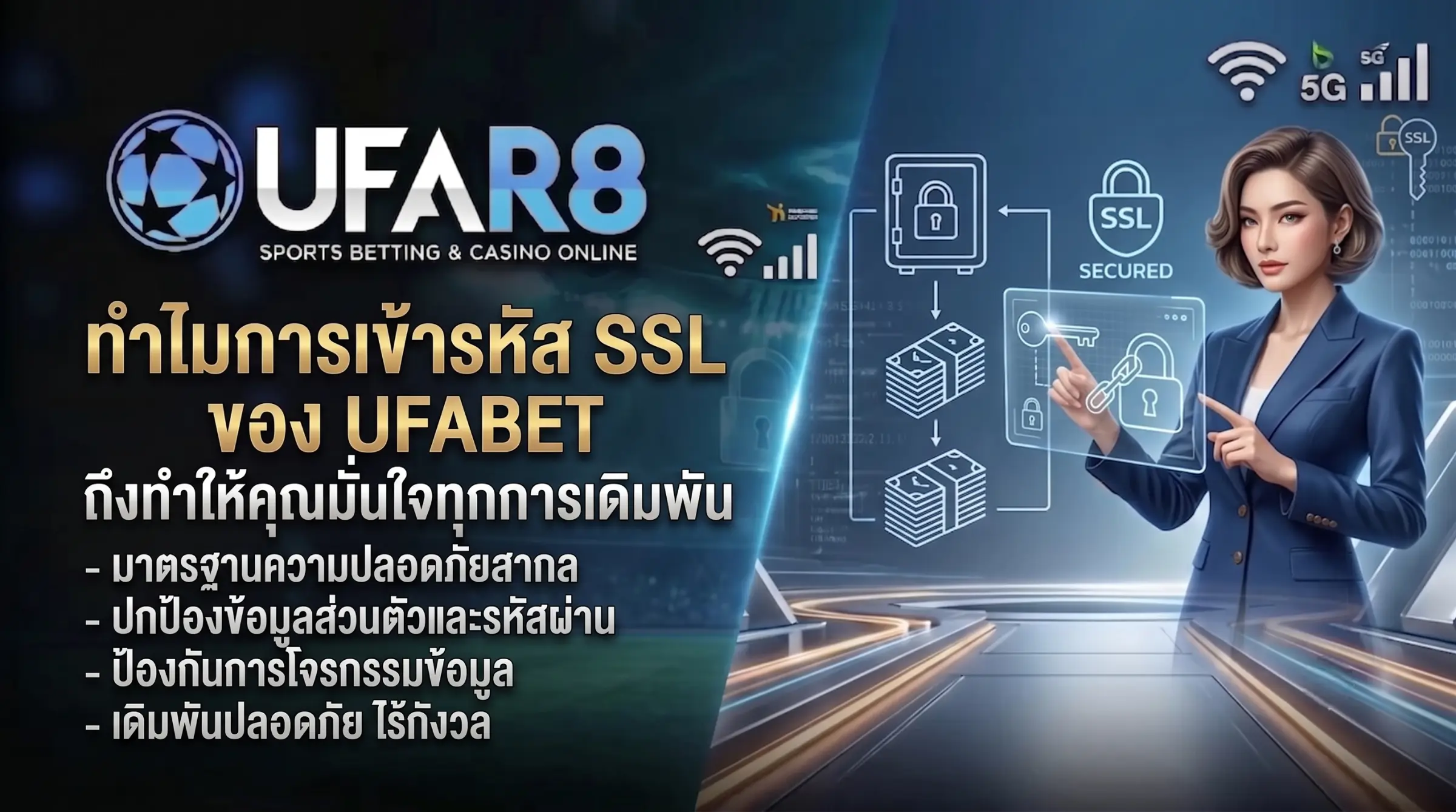 การเข้ารหัส SSL UFABET 