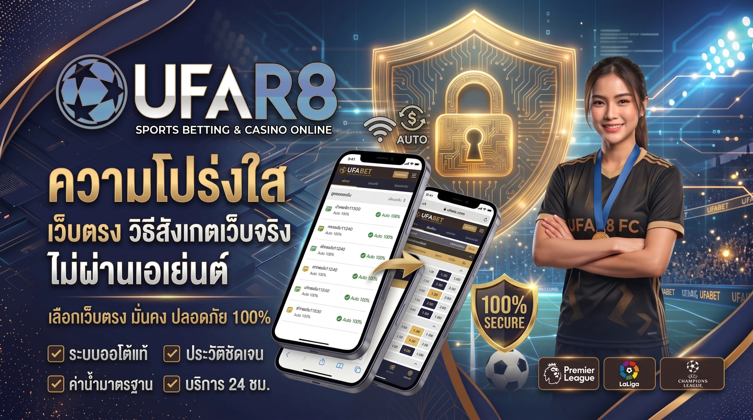 ความโปร่งใส UFABET 
